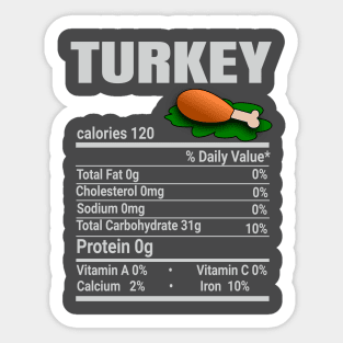 Turkey Nutrition Facts Family Matching Christmas Sticker